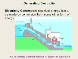 7th GRADE SCIENCE : Article 23 : Energy sources.